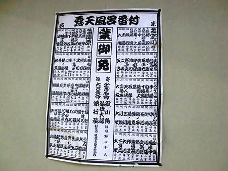 東の横綱