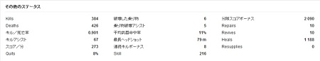 bf3 profile2